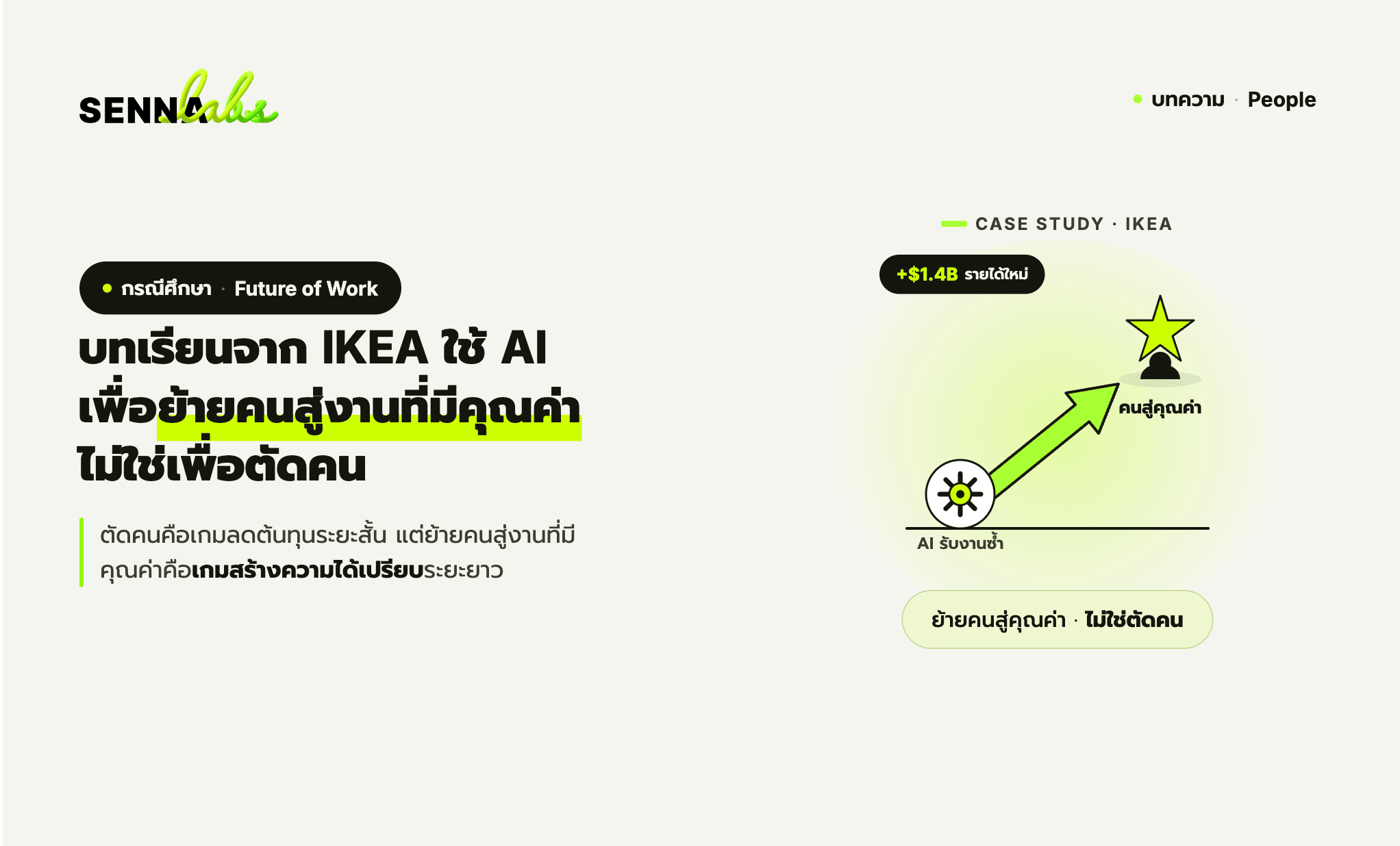 บทเรียนจาก IKEA ใช้ AI เพื่อย้ายคนสู่งานที่มีคุณค่า ไม่ใช่เพื่อตัดคน