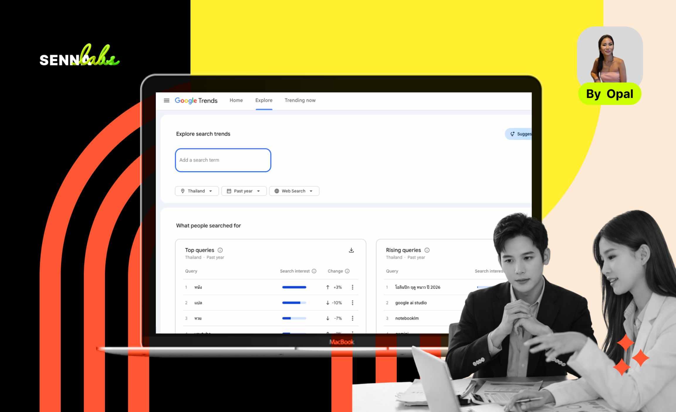 ทำหน้า “ยอดนิยม” ในเว็บไซต์อย่างไร ให้ช่วยเพิ่มยอดขาย (พร้อม Case Study และเครื่องมือใช้ฟรี)